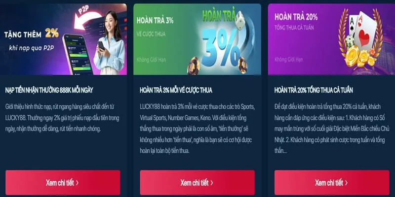 Người chơi quản lý vốn cá cược một cách thông minh để tối ưu hóa lợi nhuận và giảm rủi ro